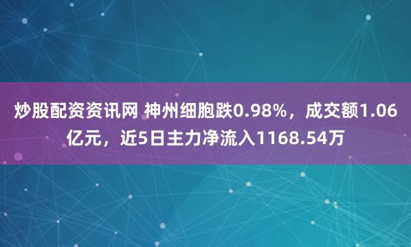 炒股配资资讯网 神州细胞跌0.98%，成交额1.06亿元，近5日主力净流入1168.54万